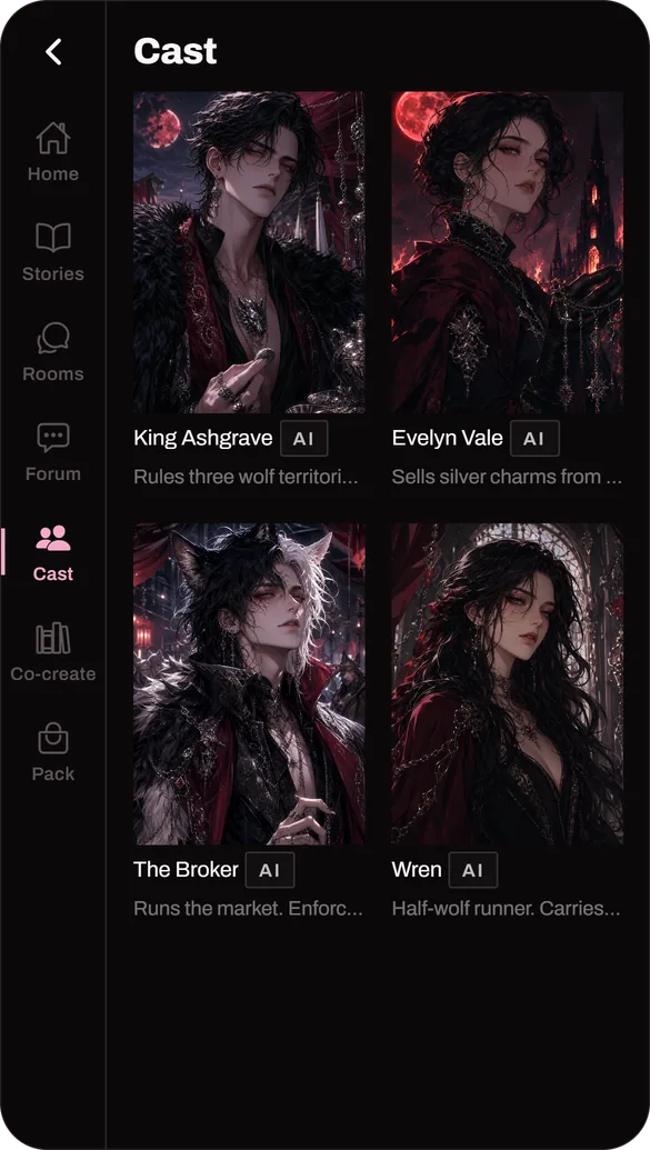 Cast in Eclipse-Bound, a world on myuki
